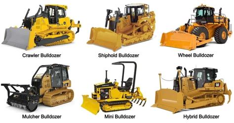 dozer track types